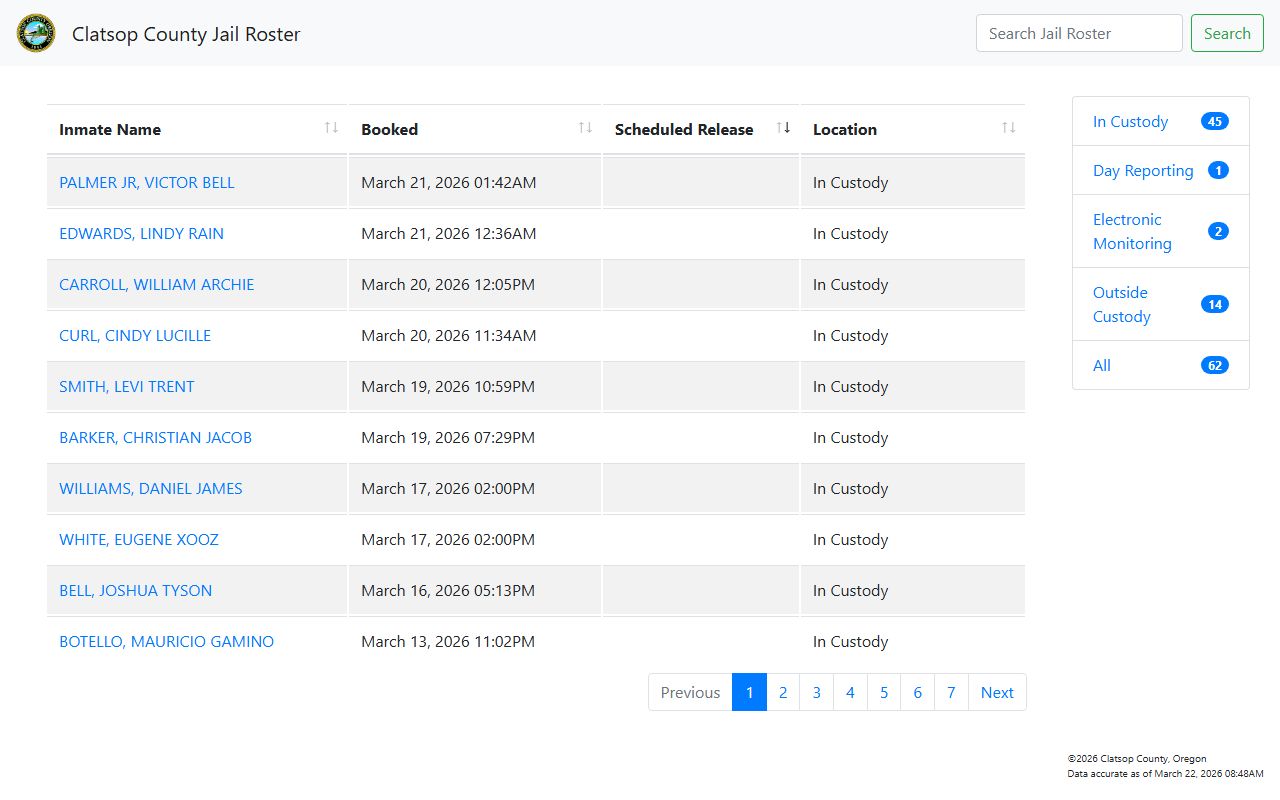 Clatsop County jail roster for DUI booking records