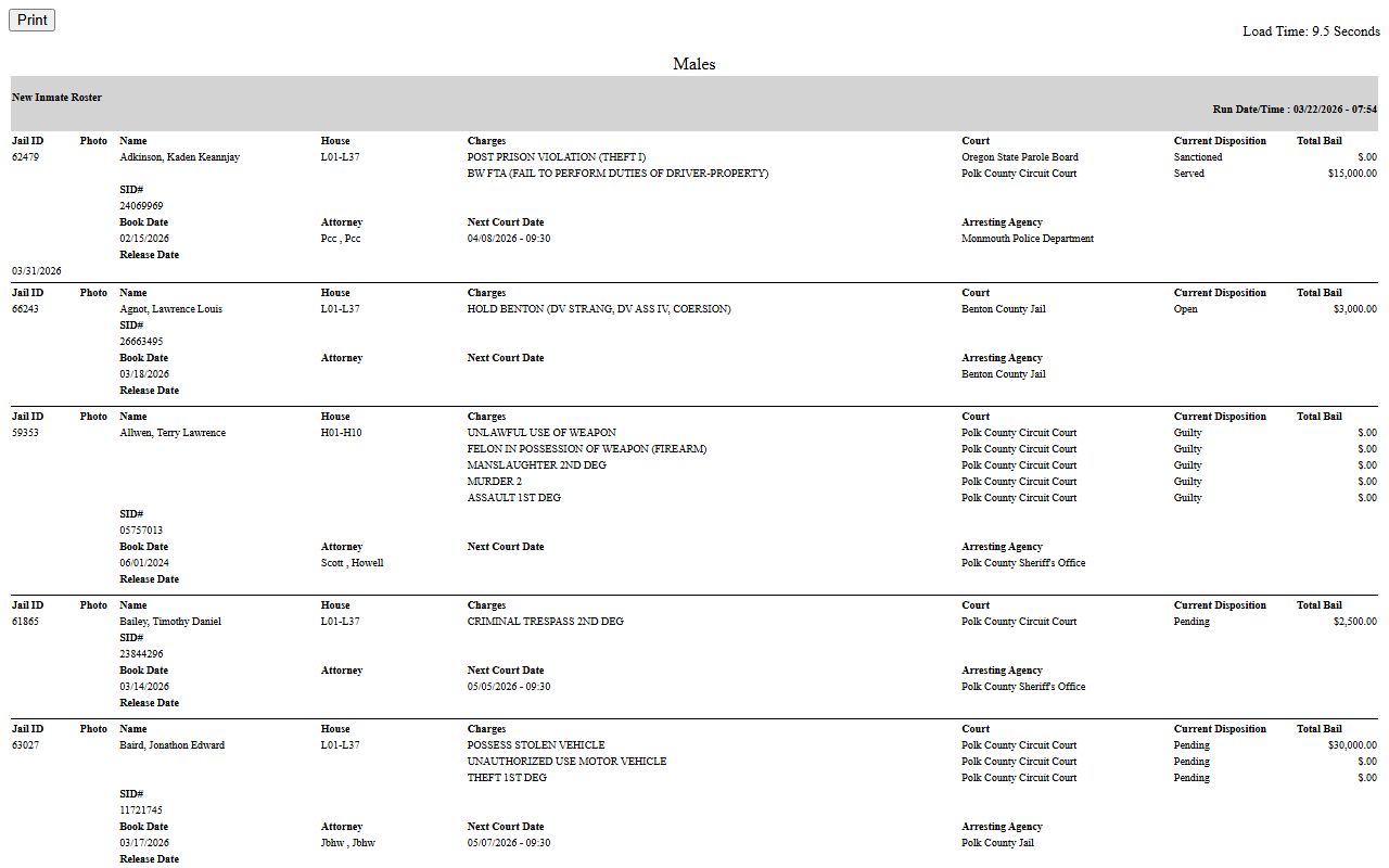 Polk County Jail roster page for DUI bookings
